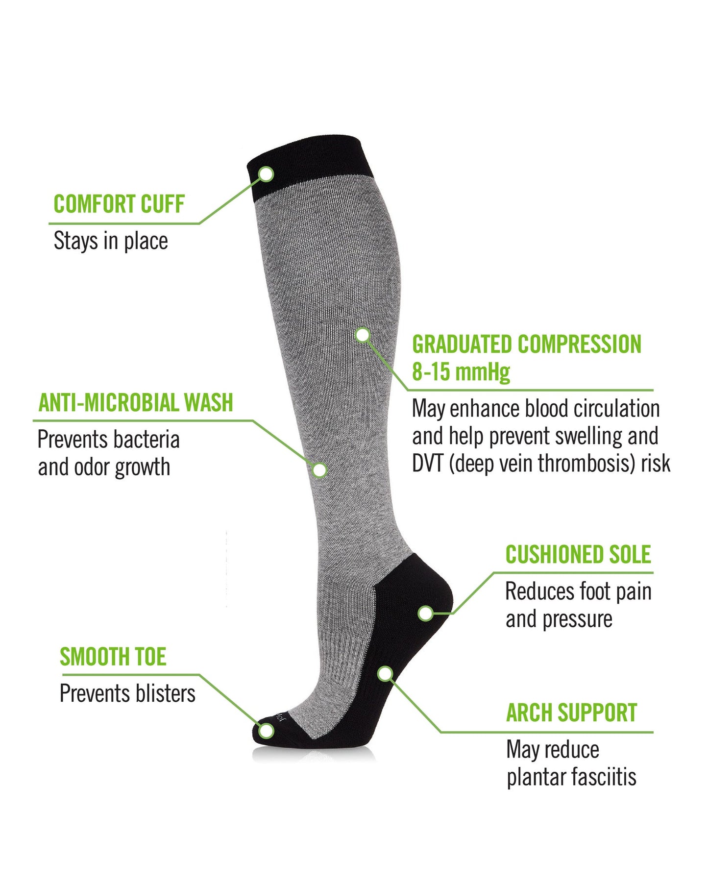 Two-Tone Contrast Compression Sock, Black, 9-11
