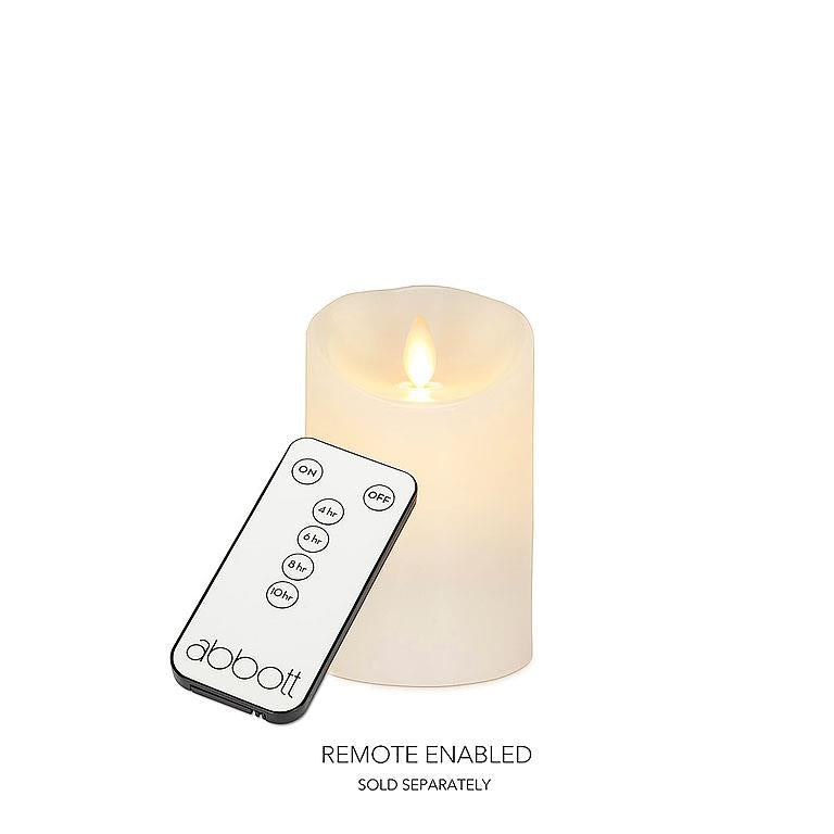 Reallite Candle