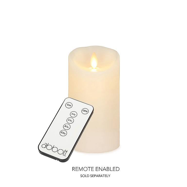 Reallite Candle